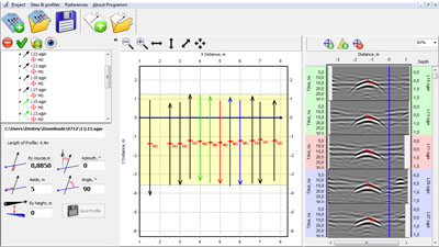 Planner project of VIY3 GPR in Santiago