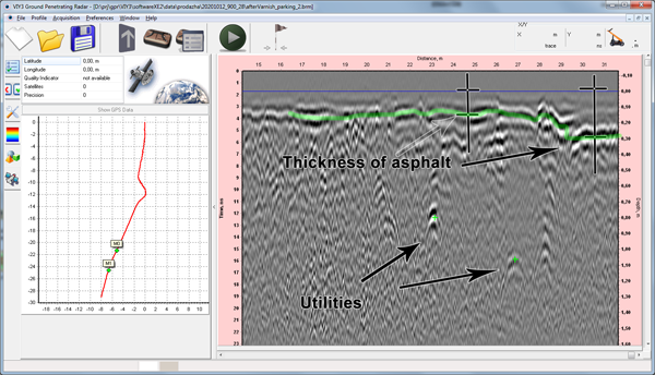 VIY5-900, Sample of data