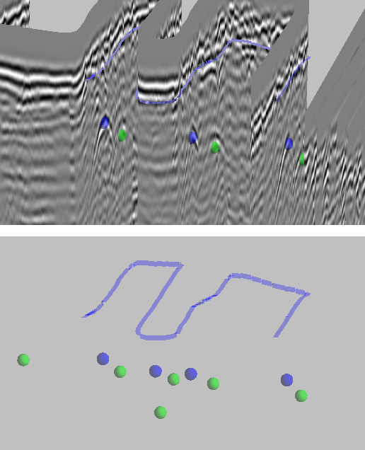 VIY software packet, markers in the 3D view
