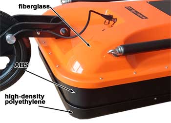 Materials of housing VIY5-125