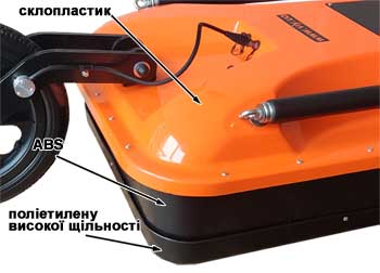 �������� ������� ��������� VIY5-125