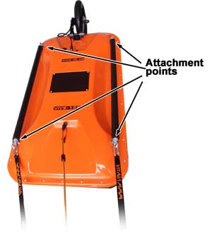 VIY5-125 GPR attachment points
