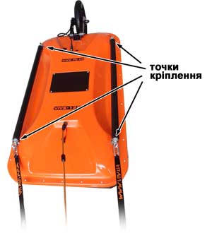 �������� VIY5-125 ����� ��������