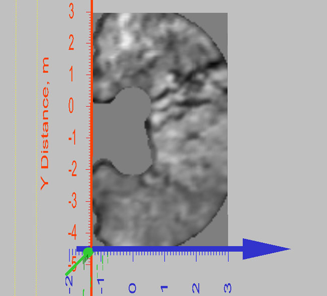 Result of interpolation