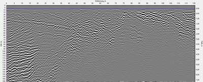VIY3 GPR profile of sand pit