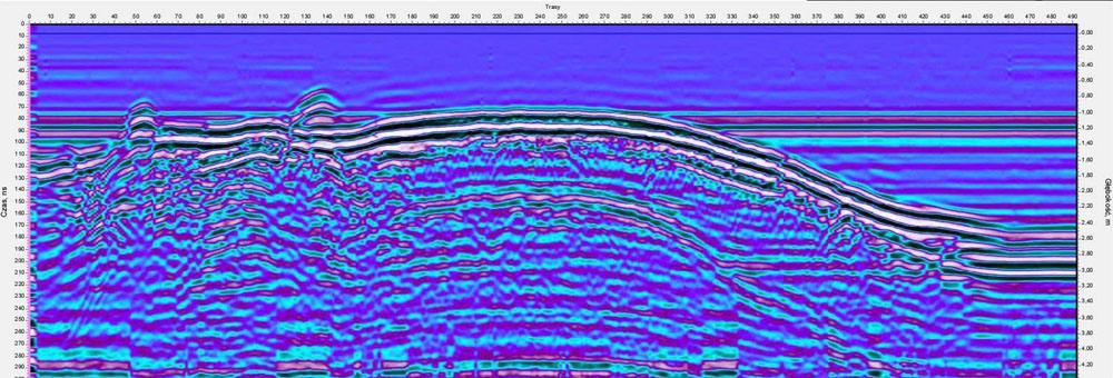 VIY3 ground penetrating radar profile from ecological investigation in Poland