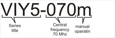 example of order information for VIY5 series ground penetrating radars