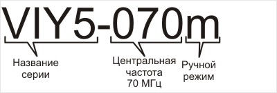 ������ ���������� ��� ������ ���������� ����� VIY5