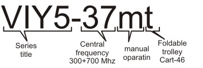 Information for ordering VIY5-37 GPR