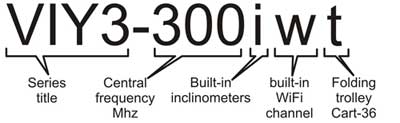 example of order information for VIY3 series ground penetrating radars