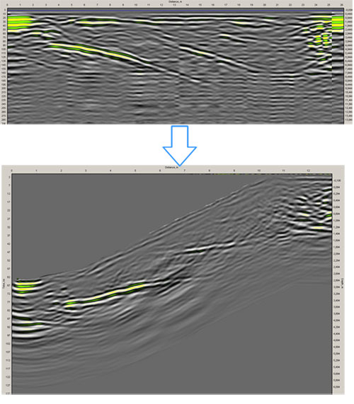 Synchro software for VIY3 ground penetrating radar