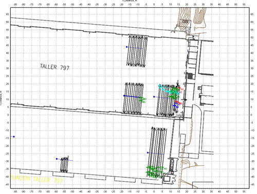 Many sites in Planner program